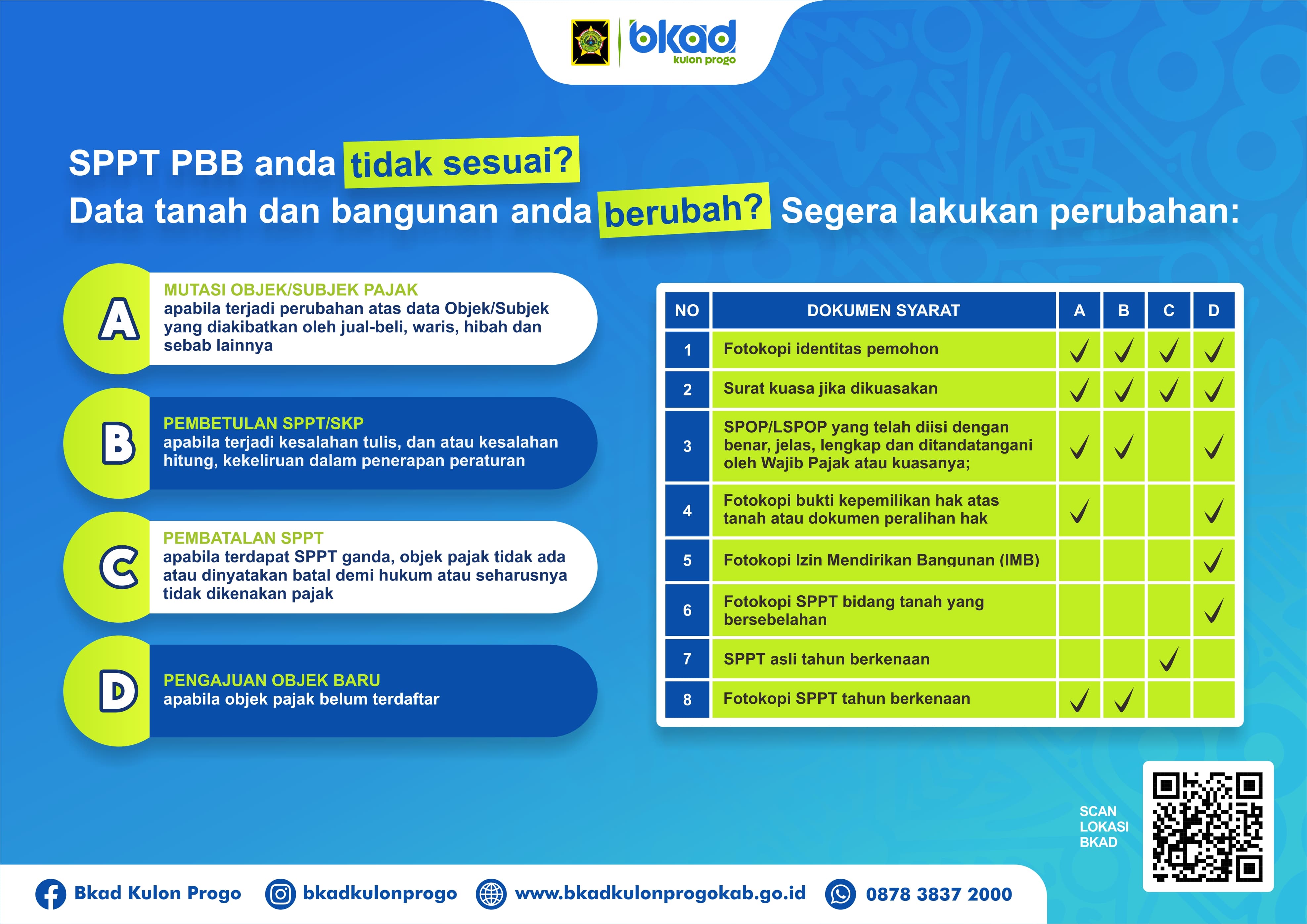 Image Berita